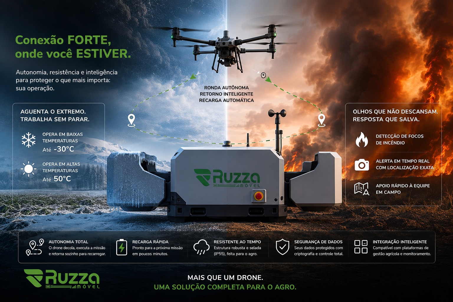 Drone DJI em operação